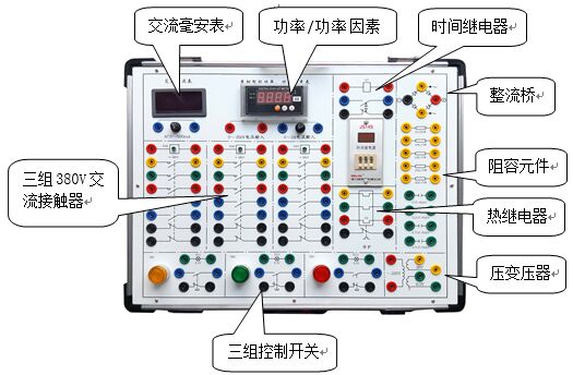 繤ԭʵ䡢첽